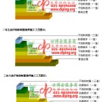 淮南不饱和树脂地坪，不饱和树脂防腐地坪,防腐蚀地坪施工厂家-缩略图2
