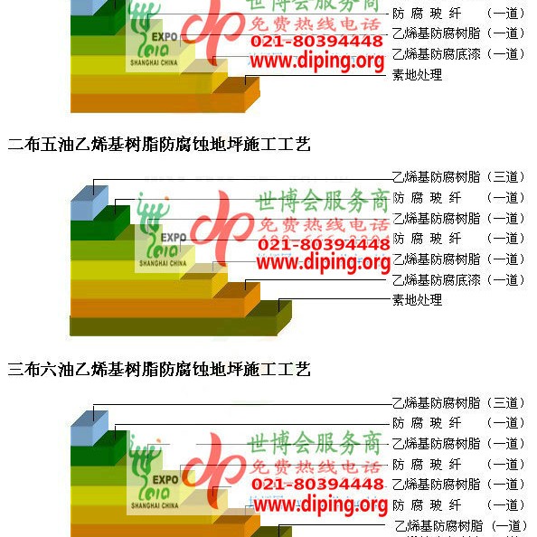 淮南乙烯基防腐蚀地坪,乙烯基酯地坪,乙烯基酯防腐蚀地坪,乙烯基重防腐蚀地坪,乙烯基重防腐地坪,乙烯基重防腐自流平地坪产品图2